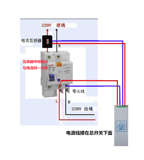 1c2ece665498b91803acb46898e0eefc9f443500.png